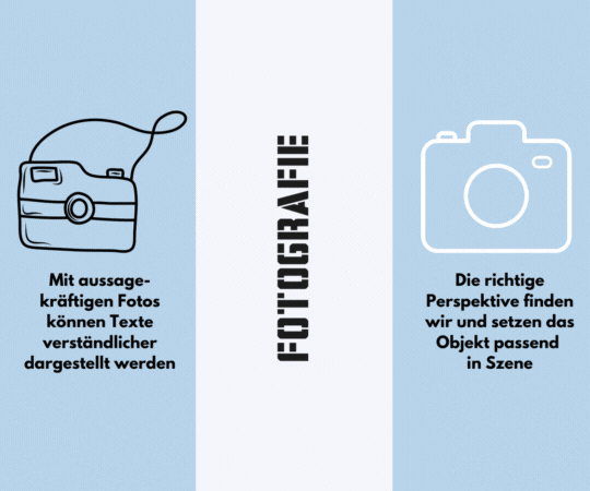 Fotografie 