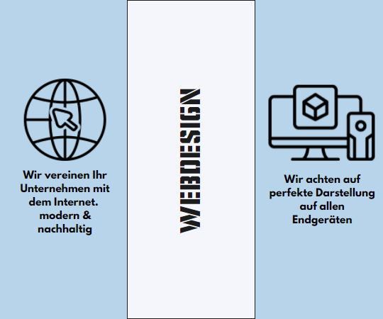 Webdesign 